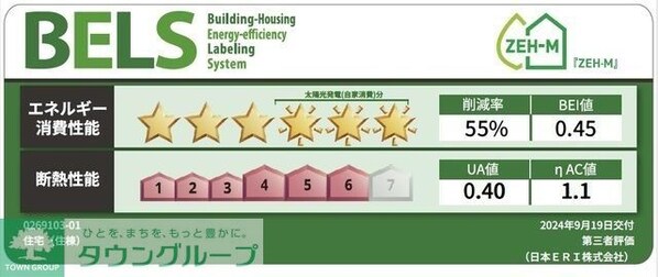 ル・シエル クレールの物件内観写真